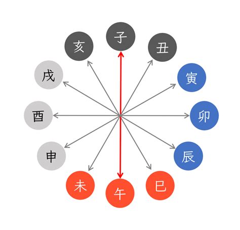 辛酉 納音|干支・納音の一覧・早見表（五行・選日・120年分の。